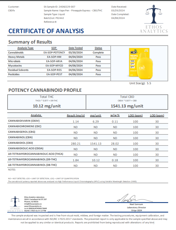 Lab Test Image